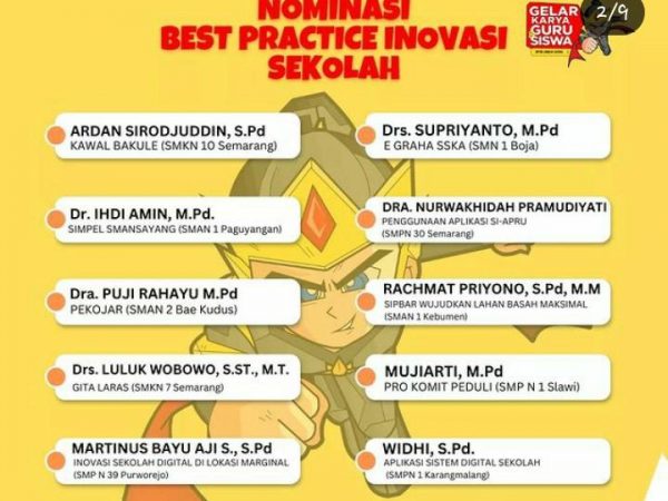 SMKN 10 Semarang Lolos Final Lomba Inovasi Sekolah Tingkat Jawa Tengah